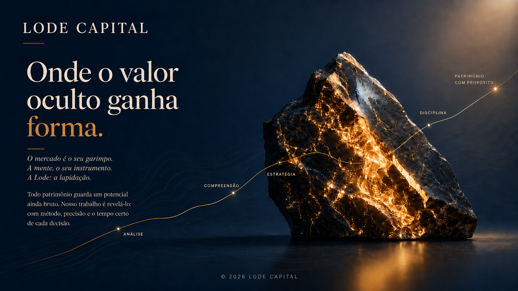 Lode Capital — O mercado é o seu garimpo. A mente o seu instrumento. A Lode: a lapidação. Site em breve.